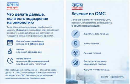 «Крыммедстрах»: лечение и профилактика рака в рамках ОМС