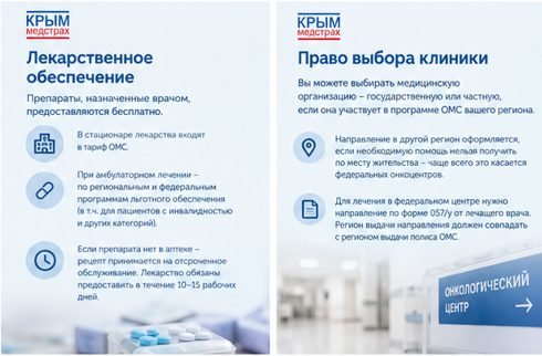 «Крыммедстрах»: лечение и профилактика рака в рамках ОМС