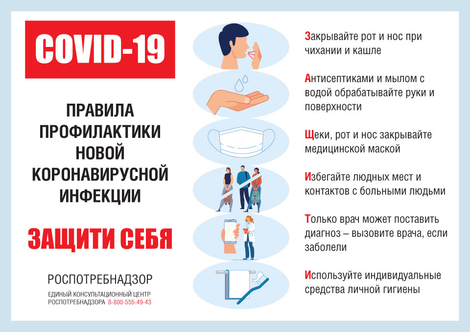 Актуальная информация по COVID-19